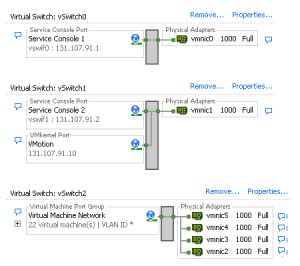 esx_network_settings