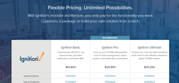 ignition pricing.PNG